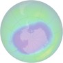 Antarctic Ozone 1997-10-27